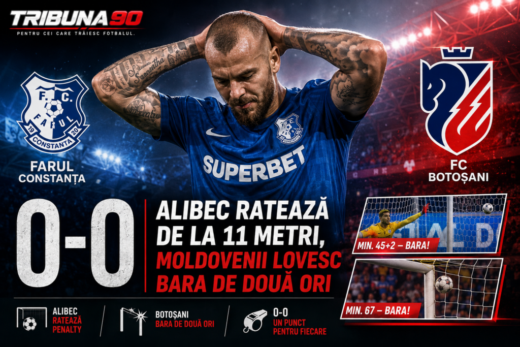 Farul – Botoșani 0-0