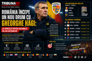 romania cu Hagi
